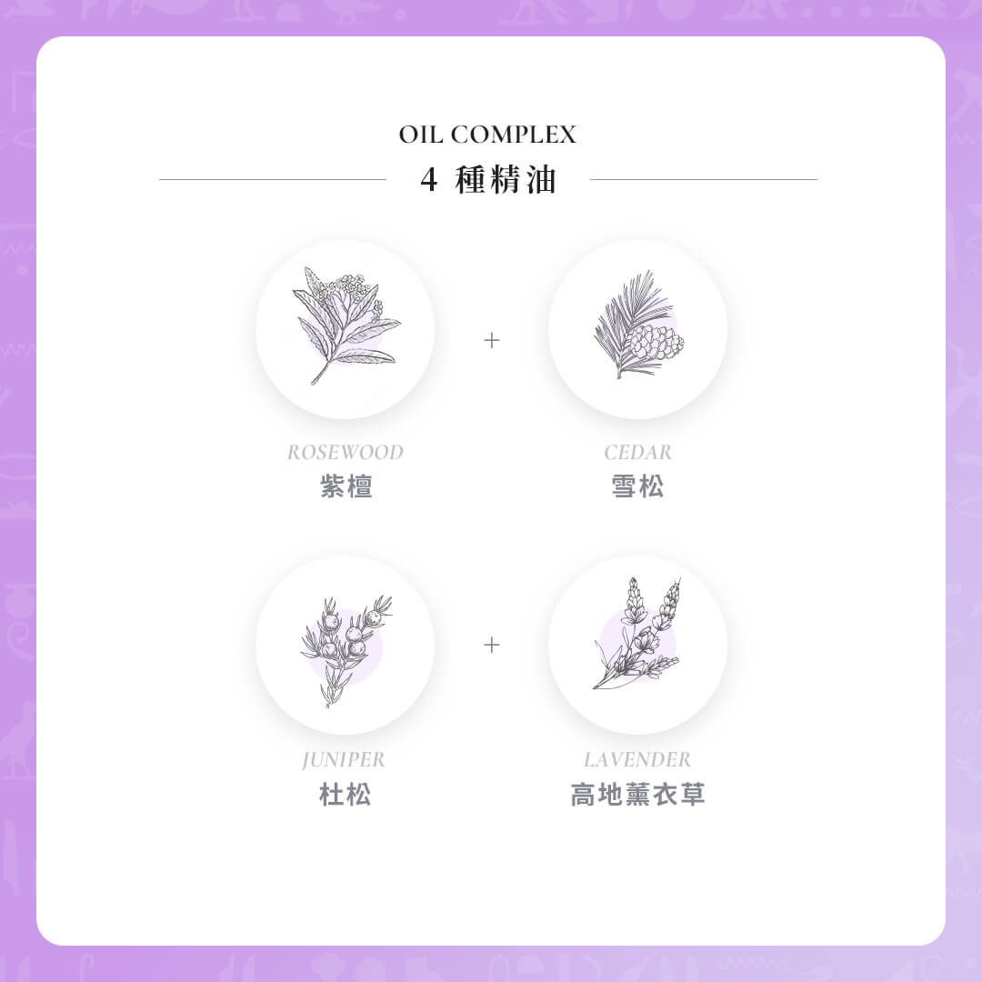 脈輪0號 宇宙能量