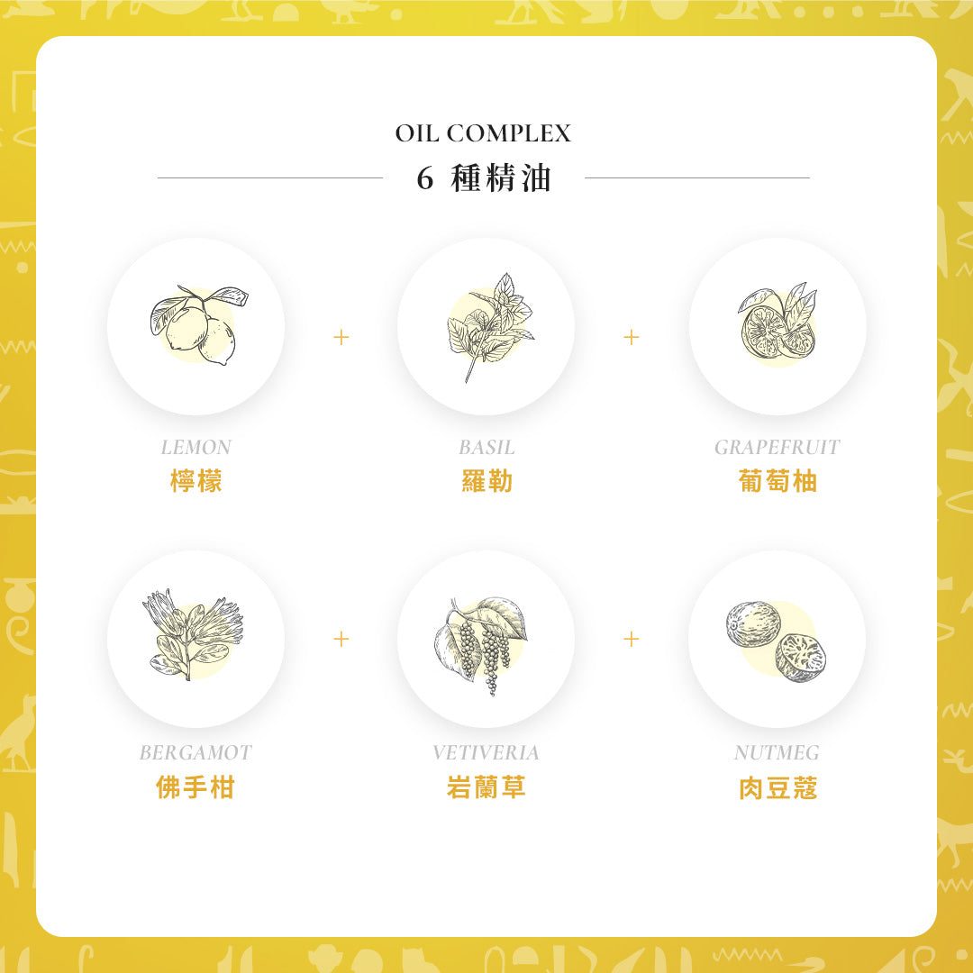脈輪3號 太陽輪