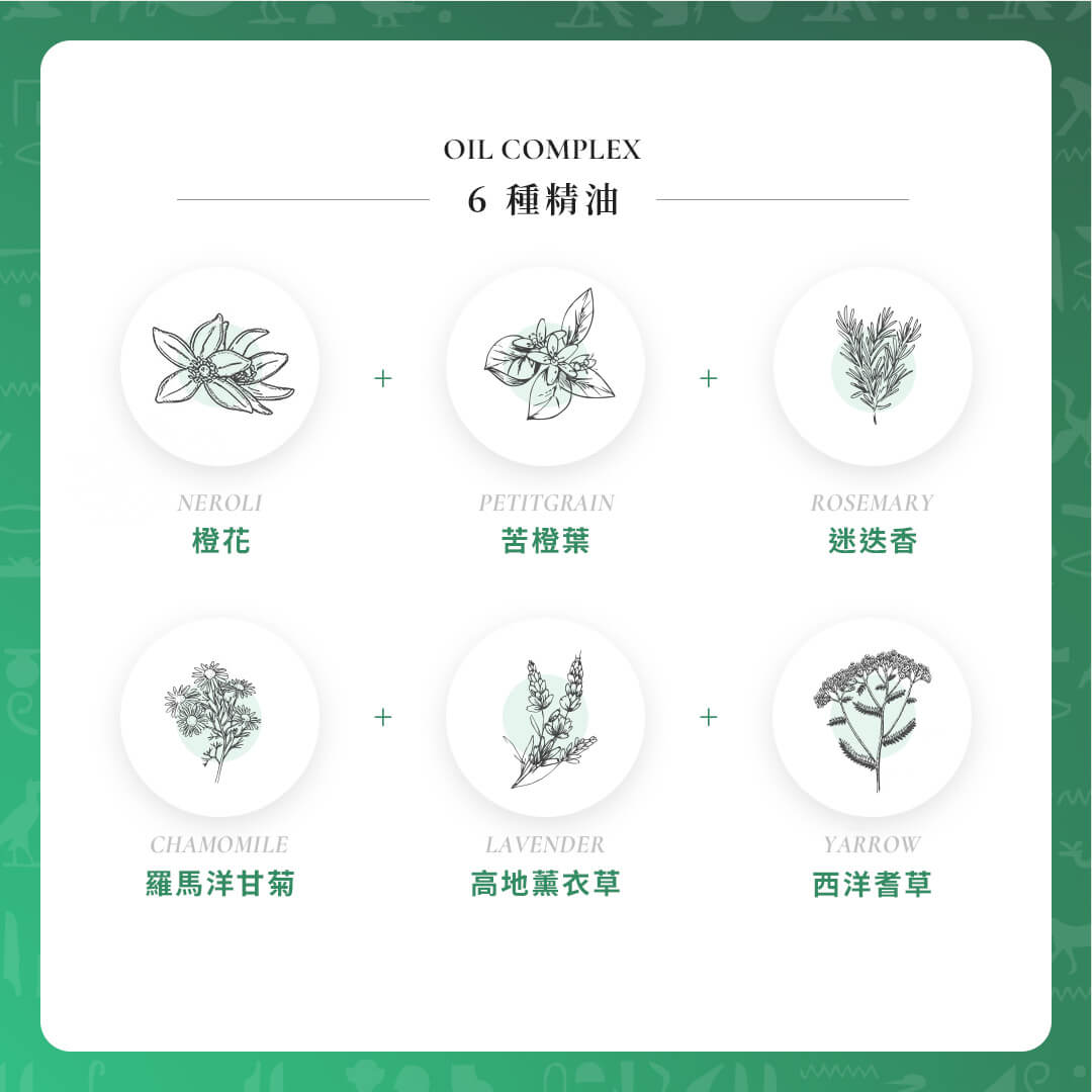 脈輪4號 心輪
