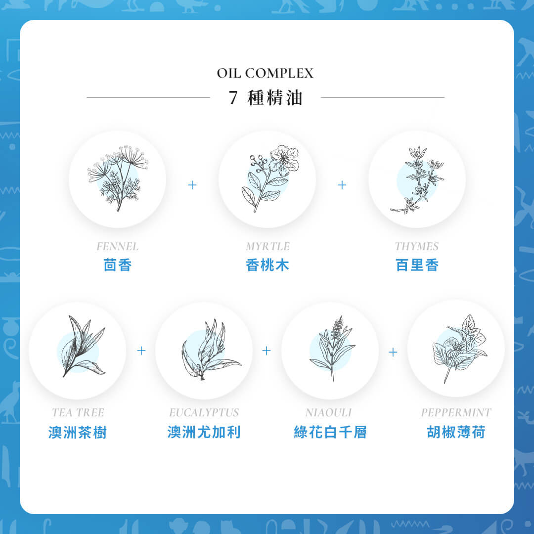 脈輪5號 喉輪