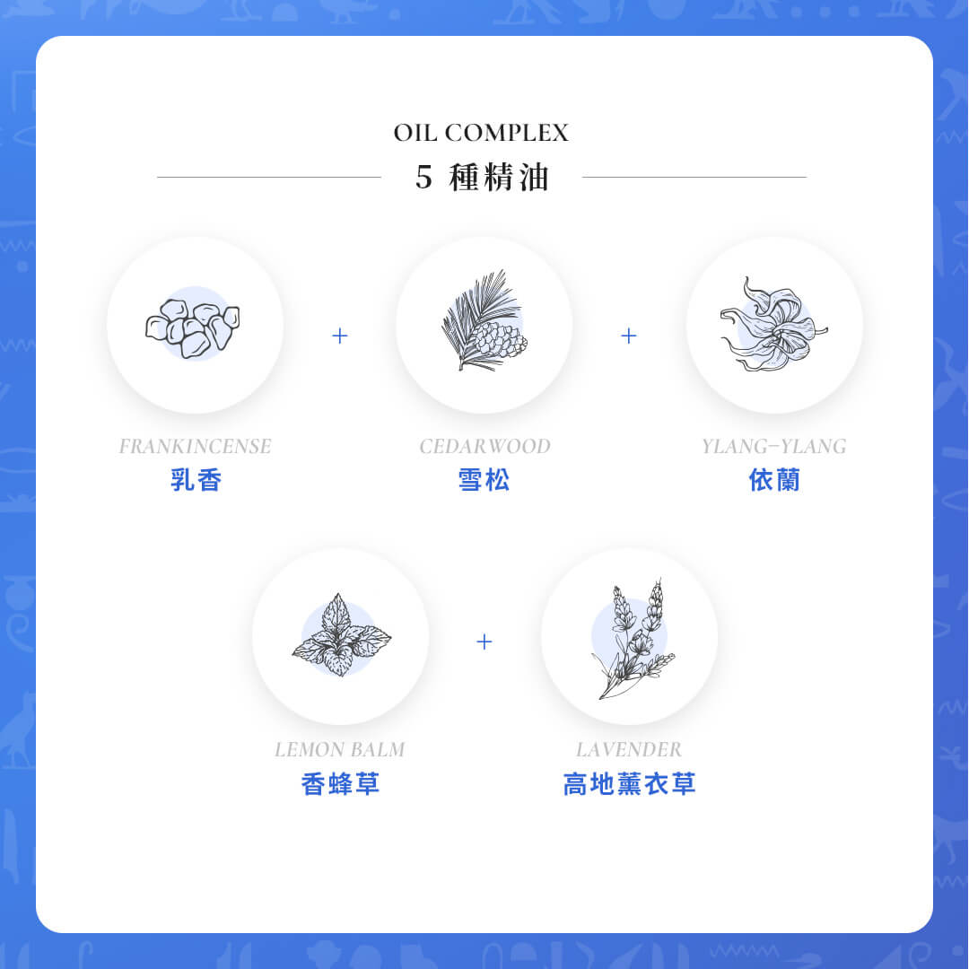 脈輪6號 眉心輪