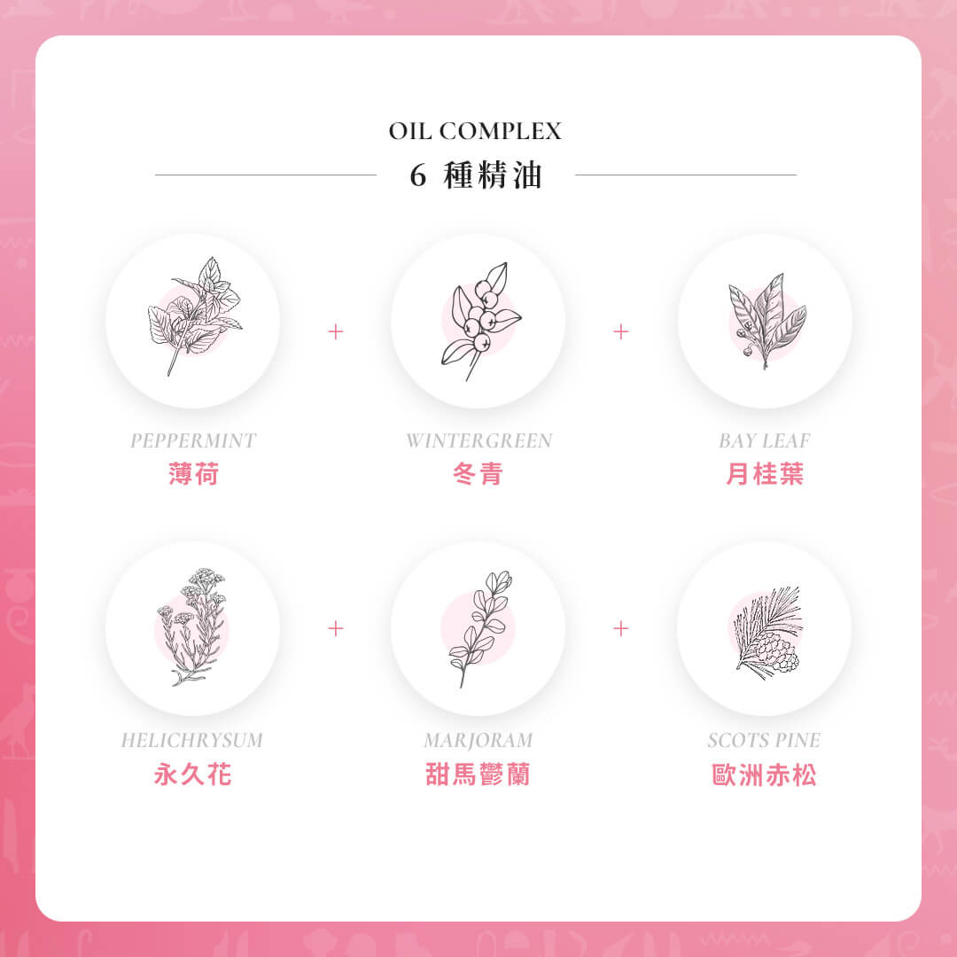 脈輪8號 天輪