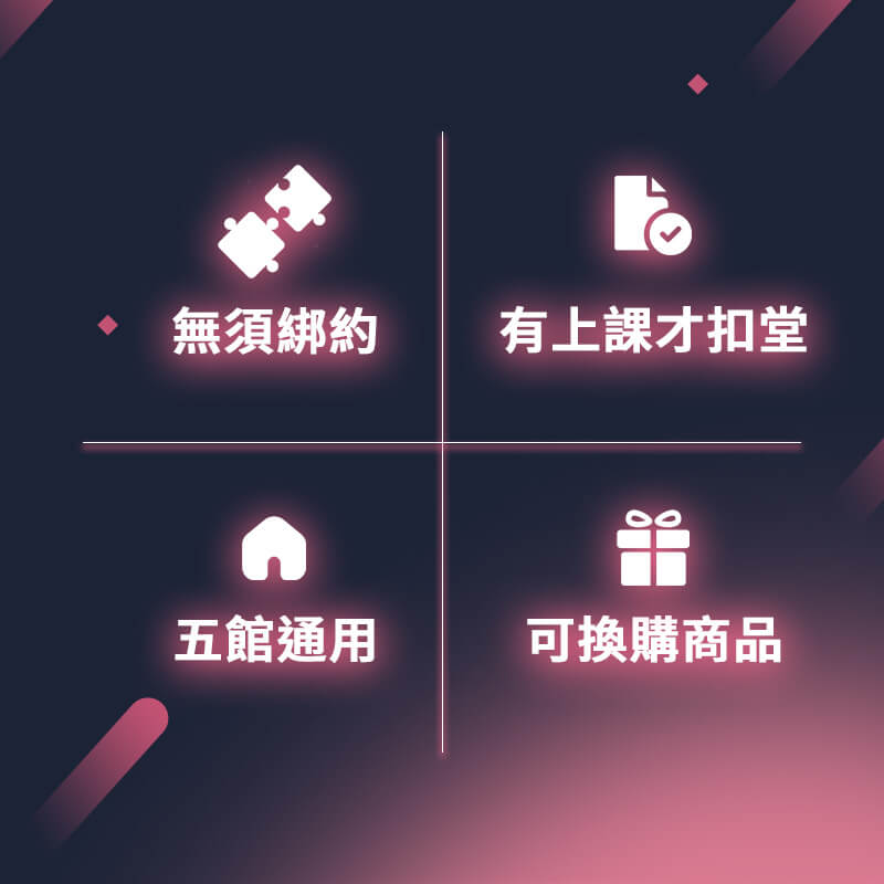 堂數方案
