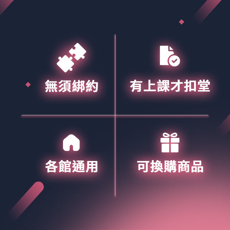 堂數方案